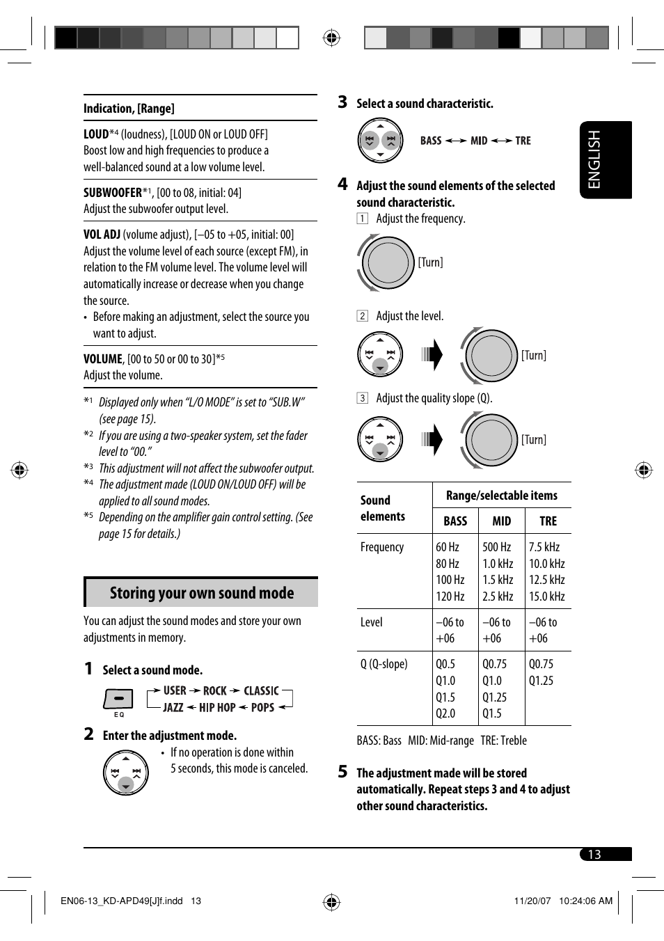 Storing your own sound mode, English | JVC GET0483-001A User Manual | Page 13 / 138