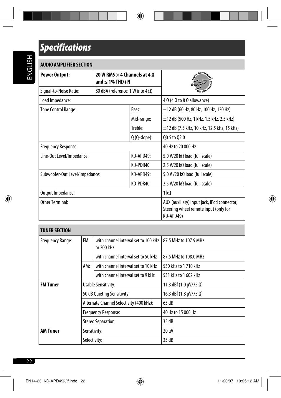 Specifications, English | JVC GET0483-001A User Manual | Page 22 / 138