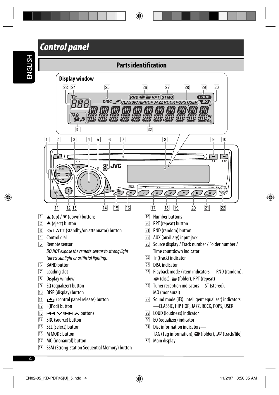 Control panel, Parts identification, English | JVC GET0483-001A User Manual | Page 60 / 138