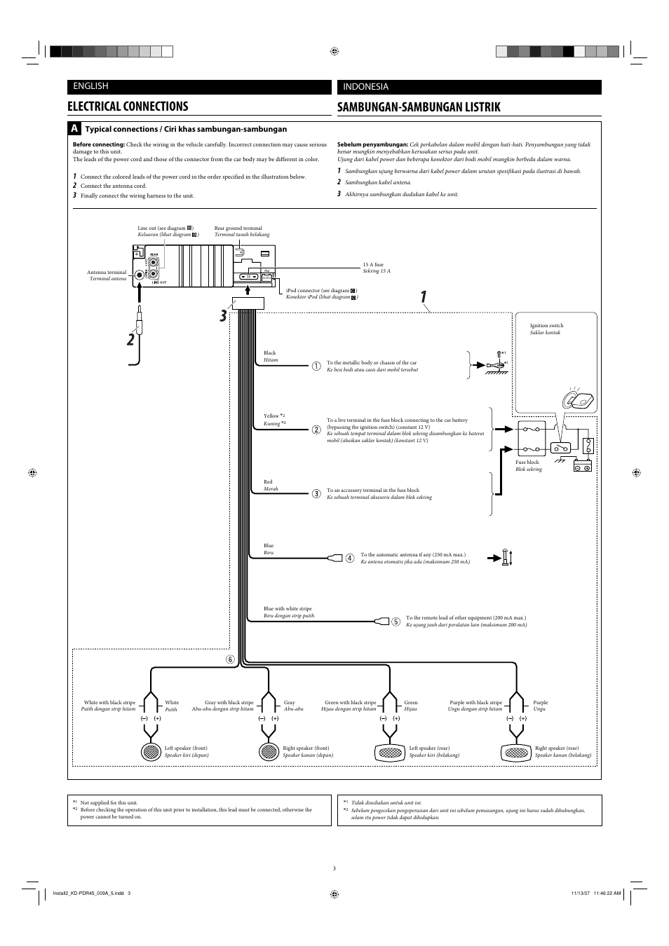 Electrical connections, Sambungan-sambungan listrik, English | Indonesia | JVC GET0483-001A User Manual | Page 83 / 138