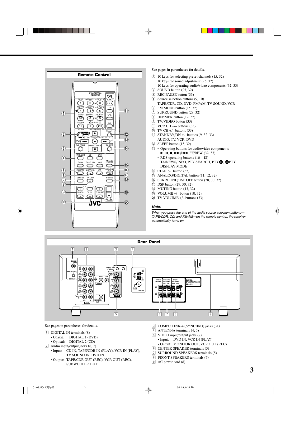 Remote control | JVC RX-5042S  EN User Manual | Page 7 / 40