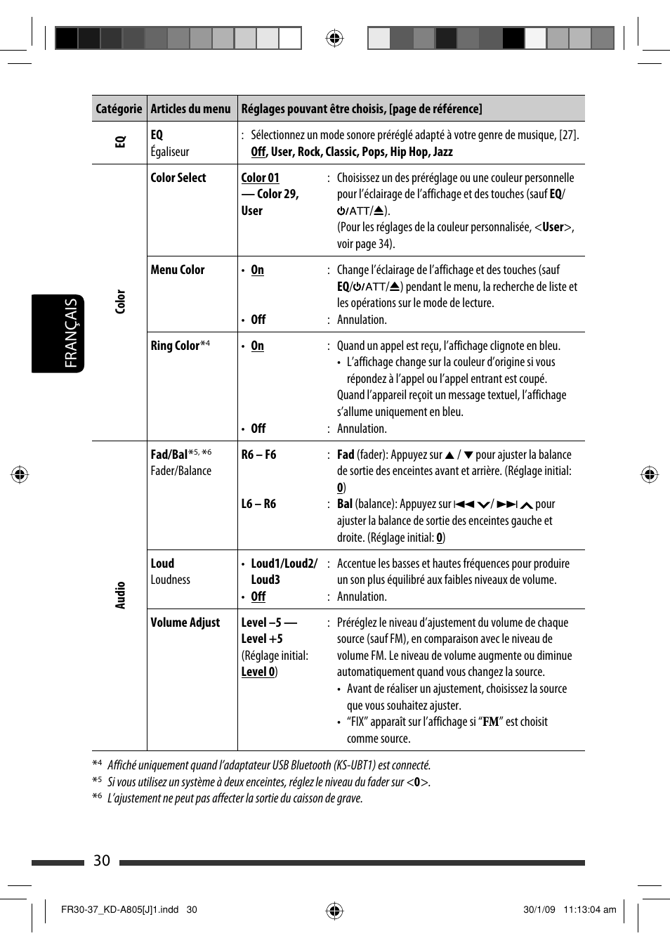 30 français | JVC CD Receiver KD-R800 User Manual | Page 130 / 151