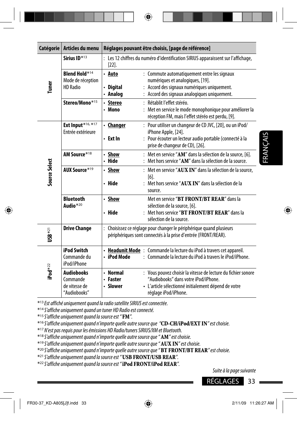 33 réglages français | JVC CD Receiver KD-R800 User Manual | Page 133 / 151