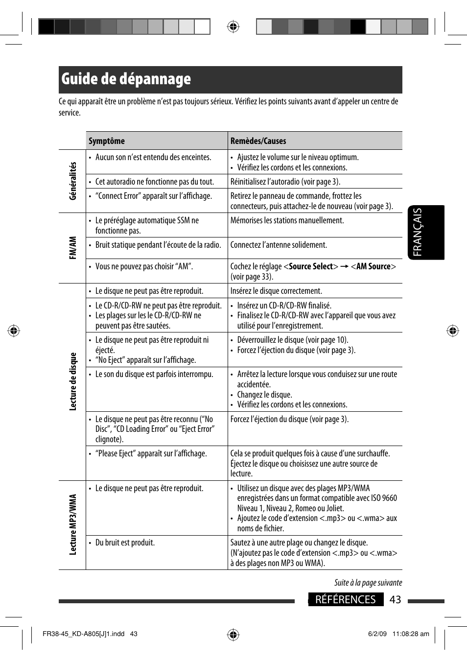 Guide de dépannage, 43 références français | JVC CD Receiver KD-R800 User Manual | Page 143 / 151