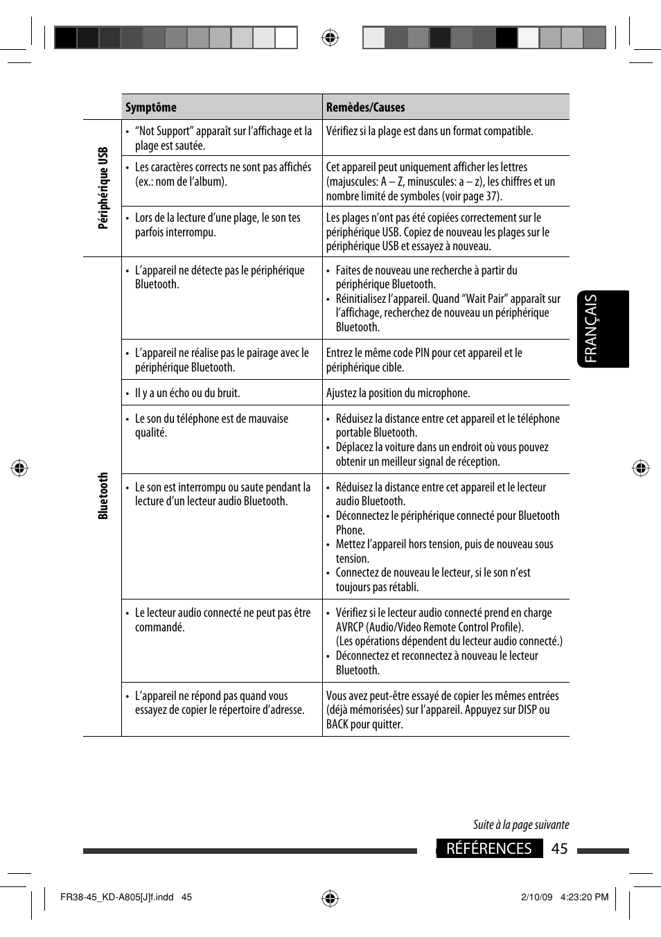 45 références français | JVC CD Receiver KD-R800 User Manual | Page 145 / 151