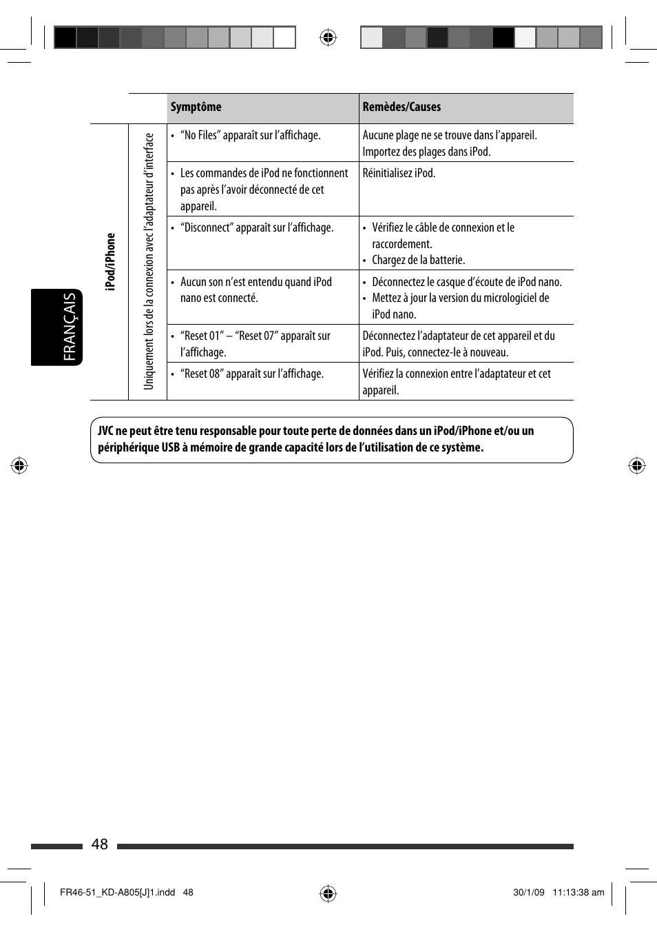 48 français | JVC CD Receiver KD-R800 User Manual | Page 148 / 151