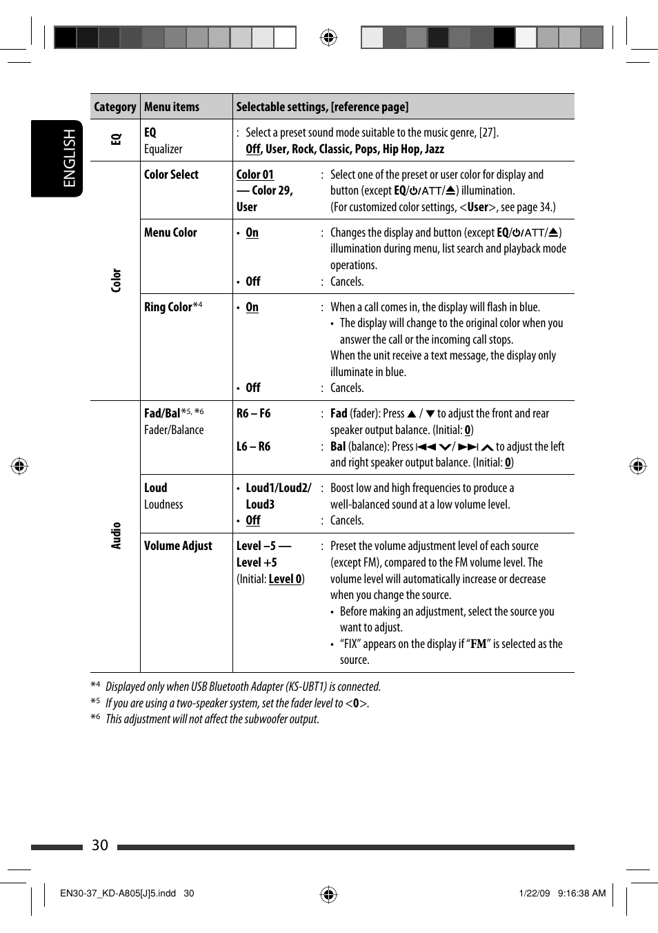 English 30 | JVC CD Receiver KD-R800 User Manual | Page 30 / 151