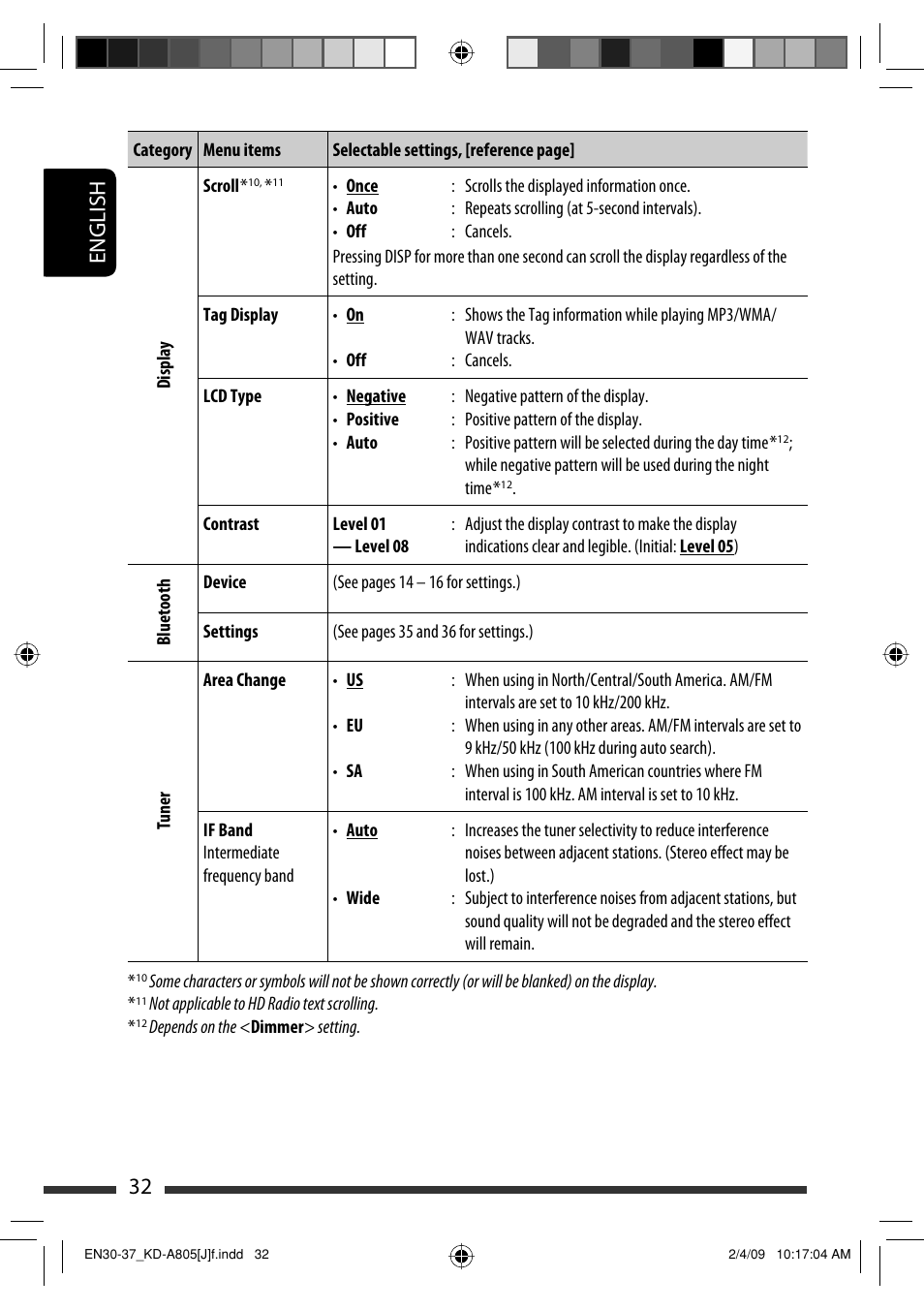 English 32 | JVC CD Receiver KD-R800 User Manual | Page 32 / 151