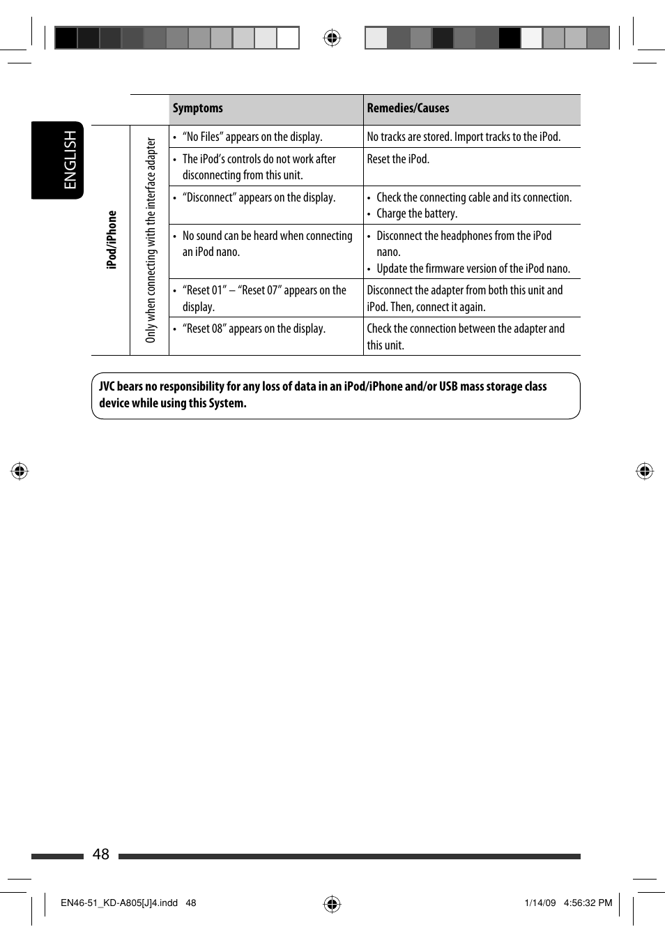 English 48 | JVC CD Receiver KD-R800 User Manual | Page 48 / 151