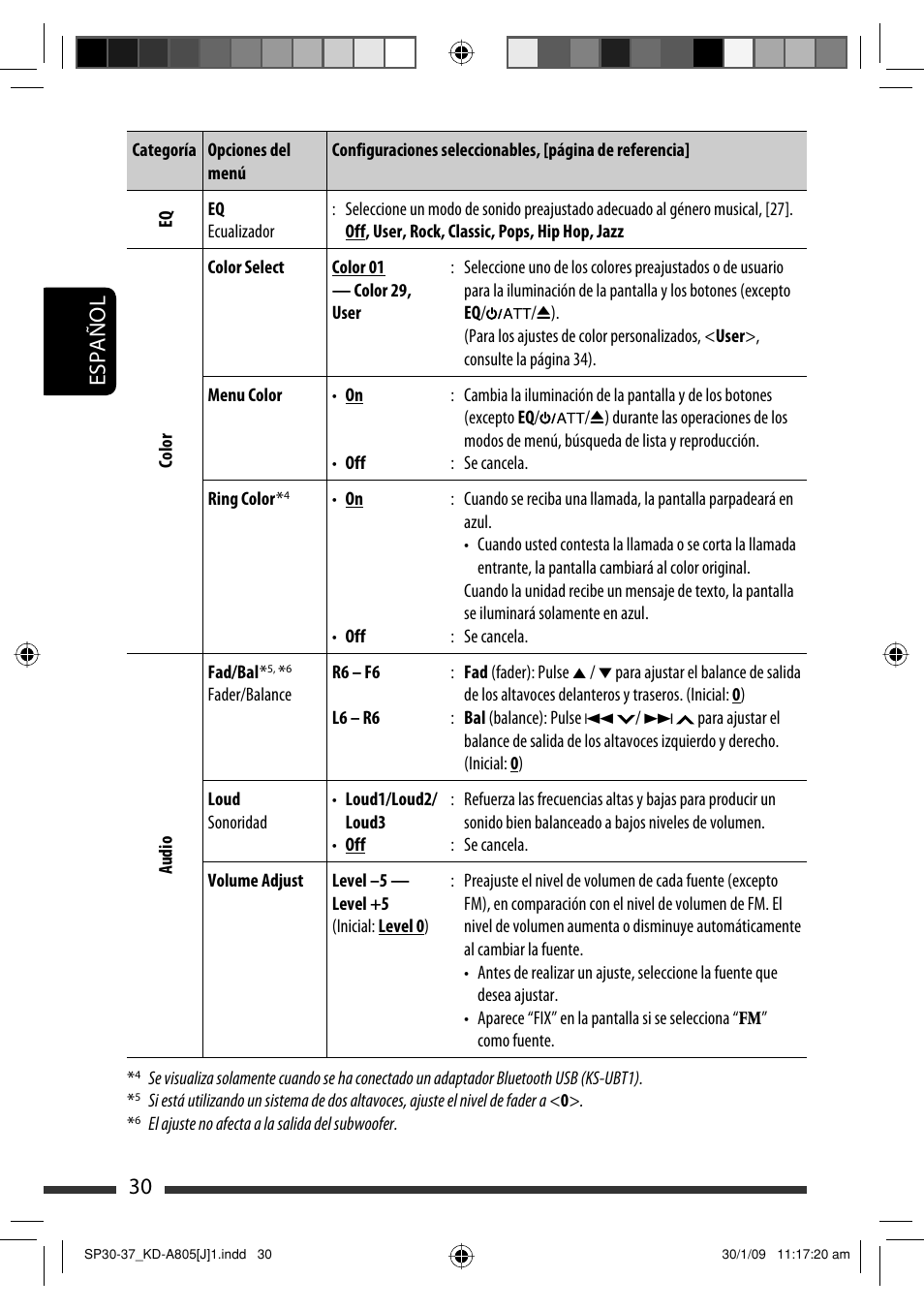 Español 30 | JVC CD Receiver KD-R800 User Manual | Page 80 / 151