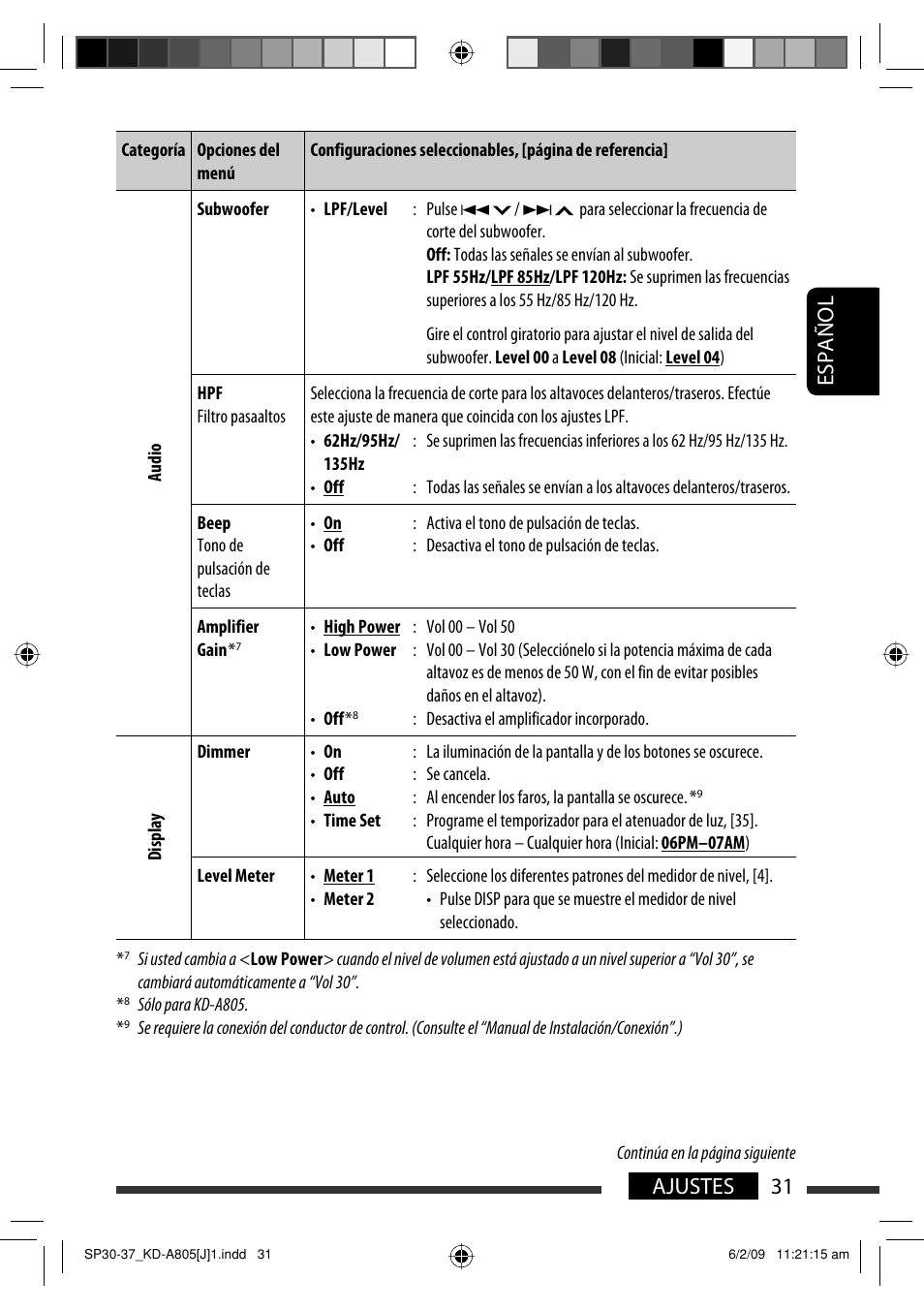 Español 31 ajustes | JVC CD Receiver KD-R800 User Manual | Page 81 / 151