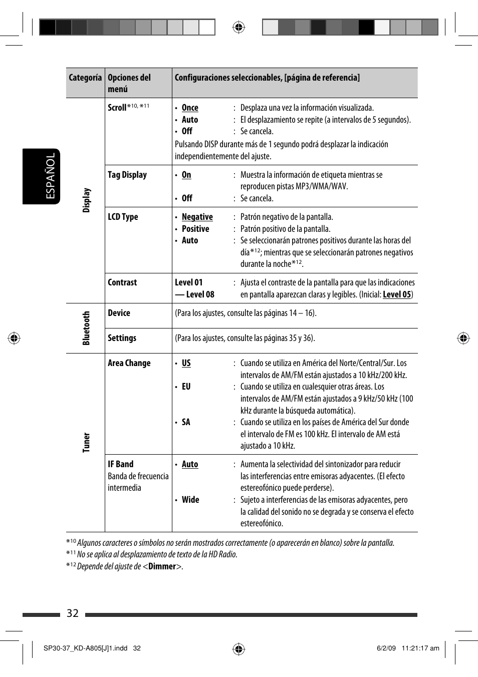 Español 32 | JVC CD Receiver KD-R800 User Manual | Page 82 / 151