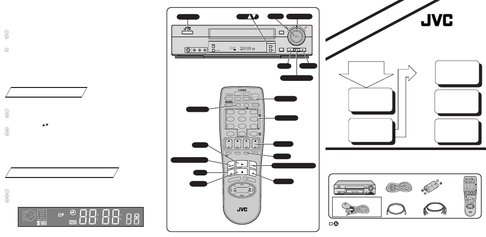 JVC HR-S3800U User Manual | 2 pages