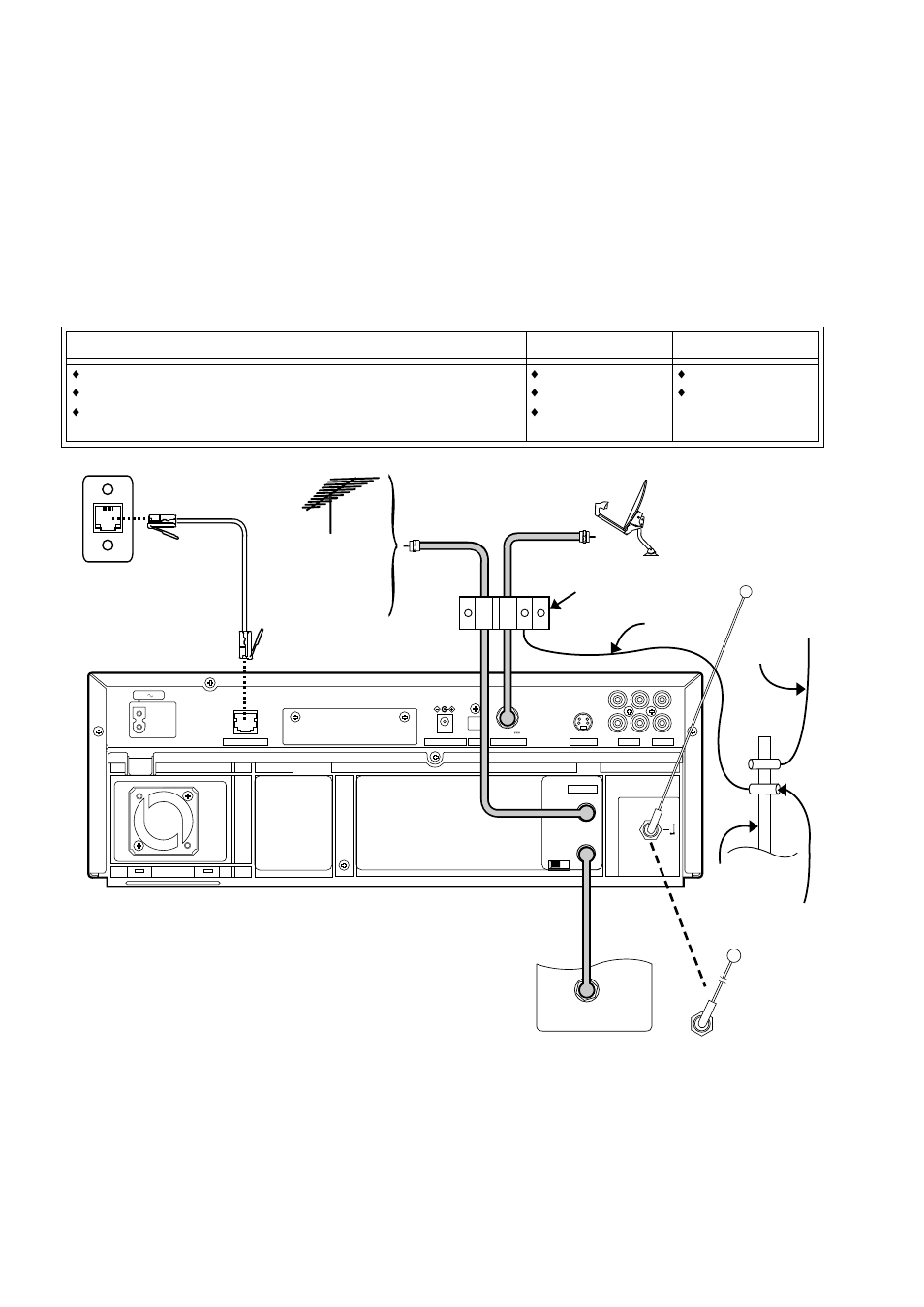 User and installation guide, Uhf c, Page 7-22 features | Quality, Equipment, Broadcast tv antenna or cable antenna, Uick, Nstall, Onnection | JVC HM-DSR100U User Manual | Page 168 / 207