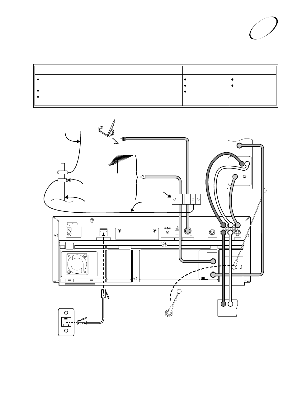 Page 7-23, Features, Quality | Equipment, Tv recorder, Nstall, Udio, Ideo, Onnections | JVC HM-DSR100U User Manual | Page 169 / 207