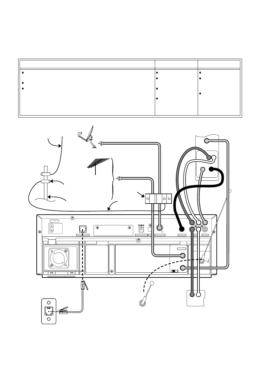 User and installation guide, Page 7-24, Features | Quality, Equipment, Tv recorder, Uhf remote antenna, Nstall, Ideo, Onnection | JVC HM-DSR100U User Manual | Page 170 / 207