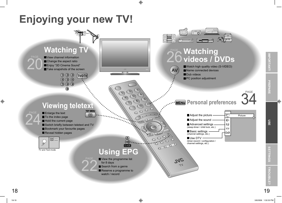 Let’s try it out, Enjoying your new tv, Tv / teletext / epg / video / menu | Enjoying your new tv! ··················· 18, Watching tv, Viewing teletext, Using epg, Watching videos / dvds, Personal preferences | JVC DynaPix LT-37DR7SJ User Manual | Page 11 / 26