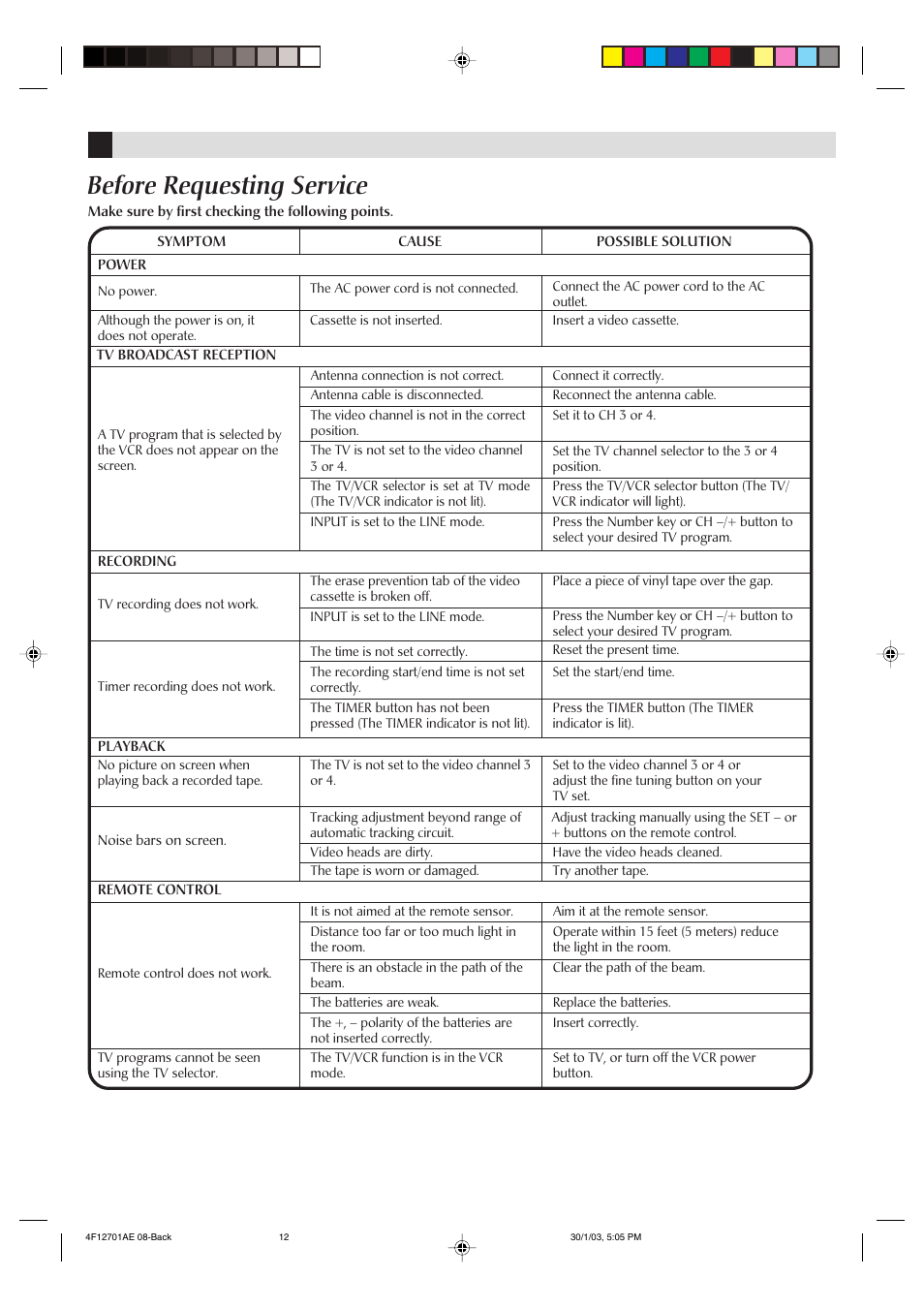Before requesting service | JVC HR-J4010UM User Manual | Page 12 / 13