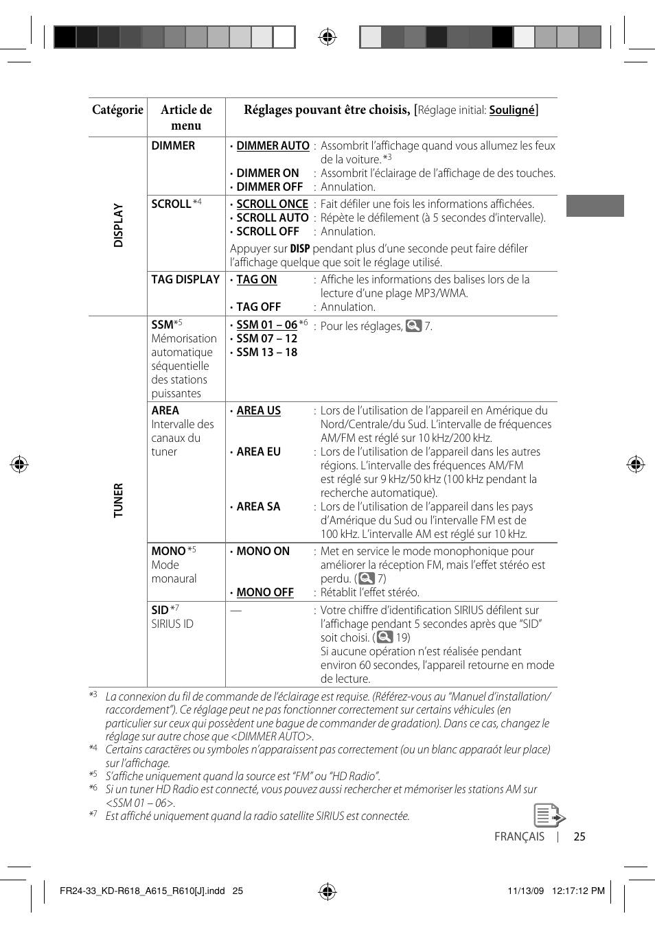 JVC KD-A615 User Manual | Page 109 / 131