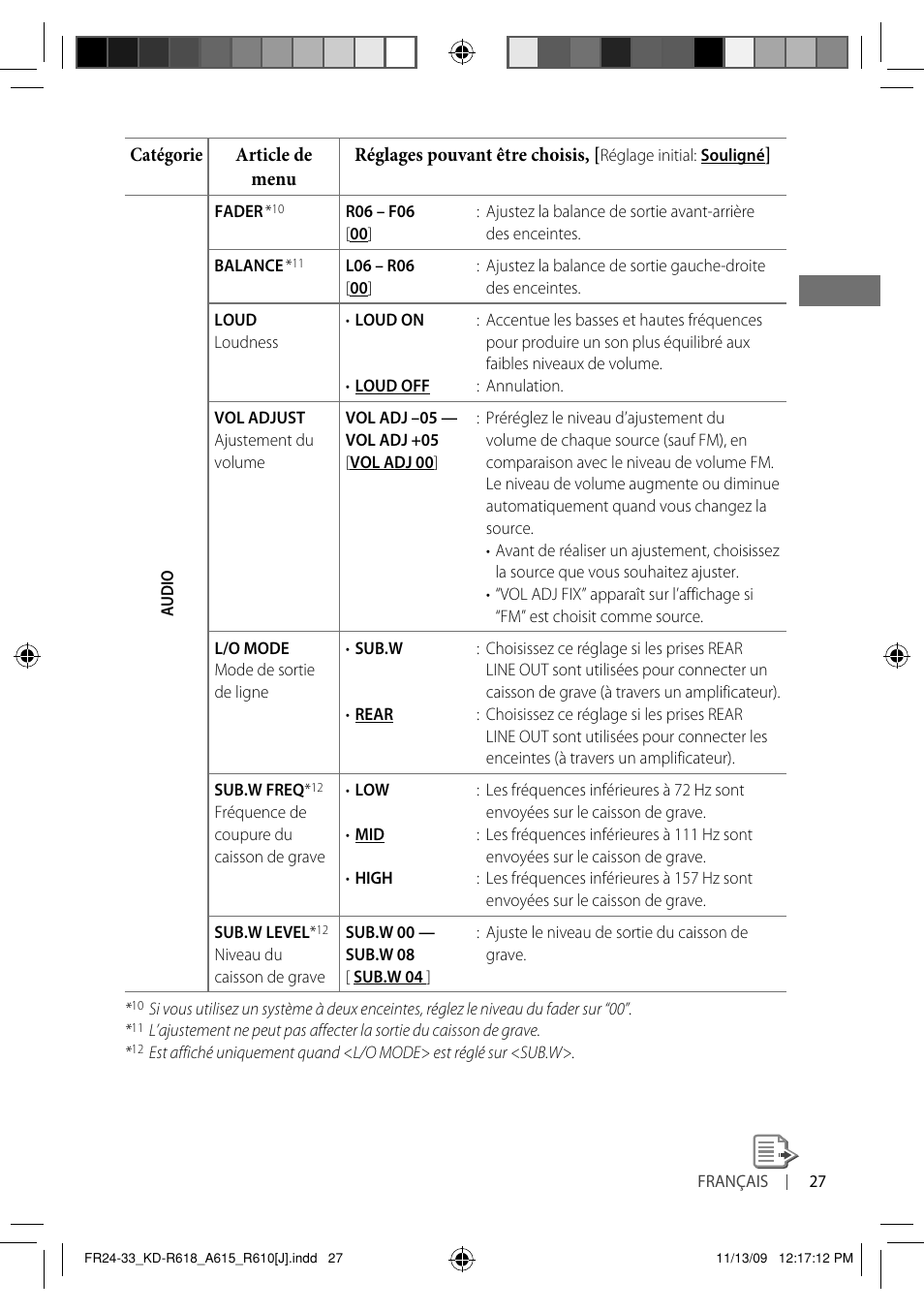 JVC KD-A615 User Manual | Page 111 / 131