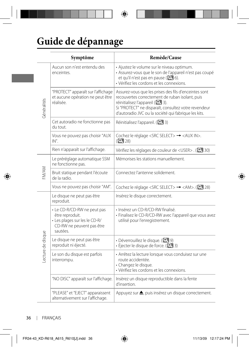 Guide de dépannage | JVC KD-A615 User Manual | Page 120 / 131