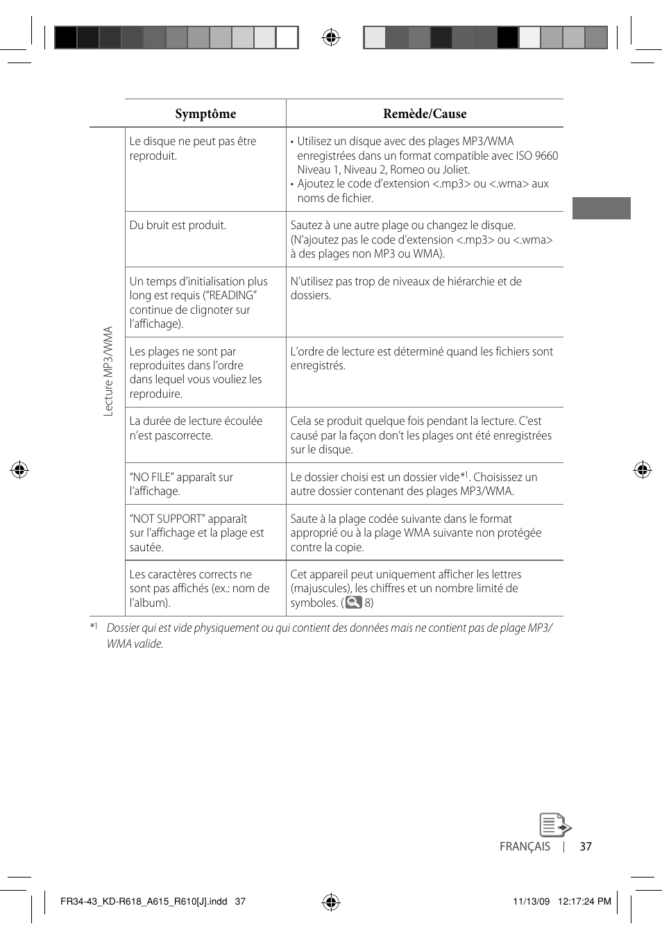 JVC KD-A615 User Manual | Page 121 / 131