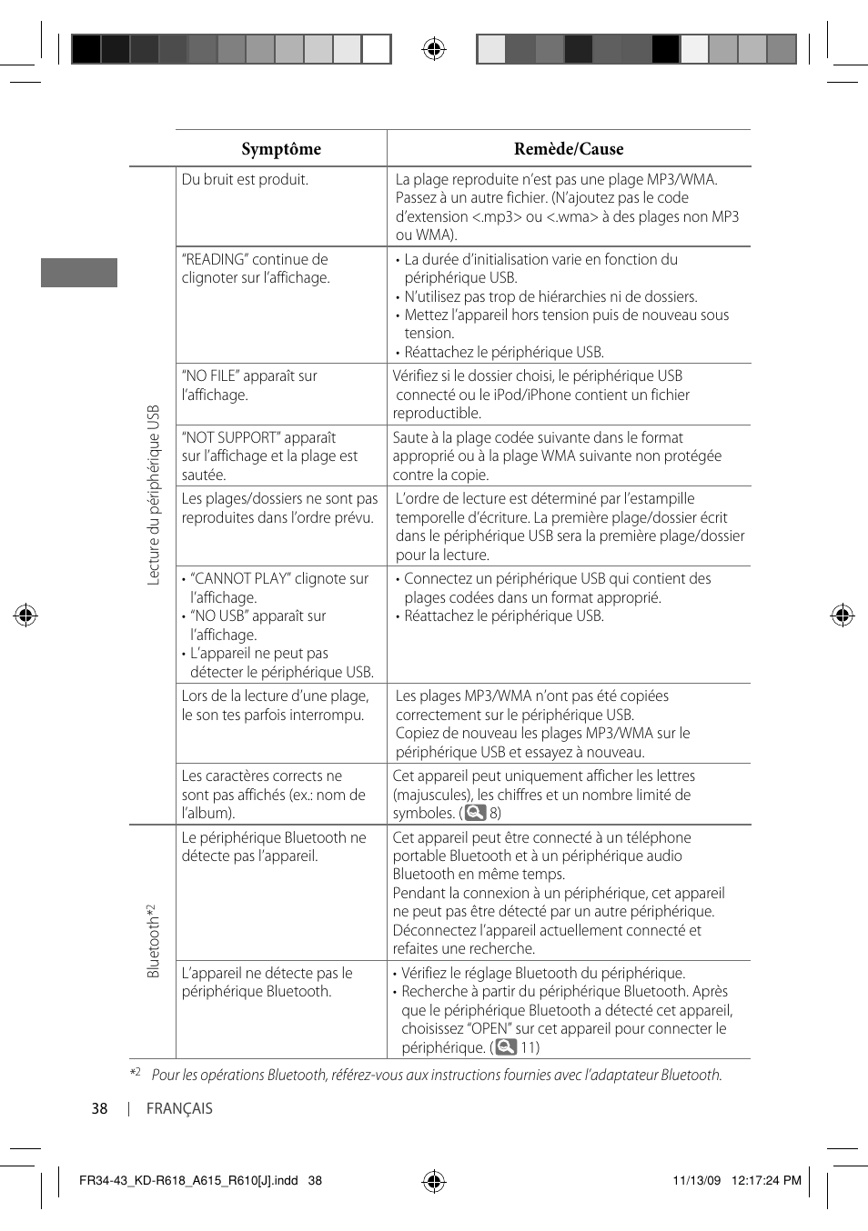 JVC KD-A615 User Manual | Page 122 / 131