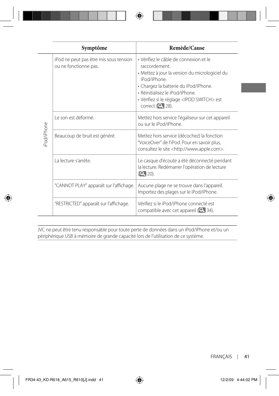 JVC KD-A615 User Manual | Page 125 / 131