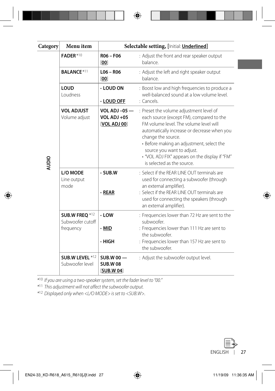 JVC KD-A615 User Manual | Page 27 / 131