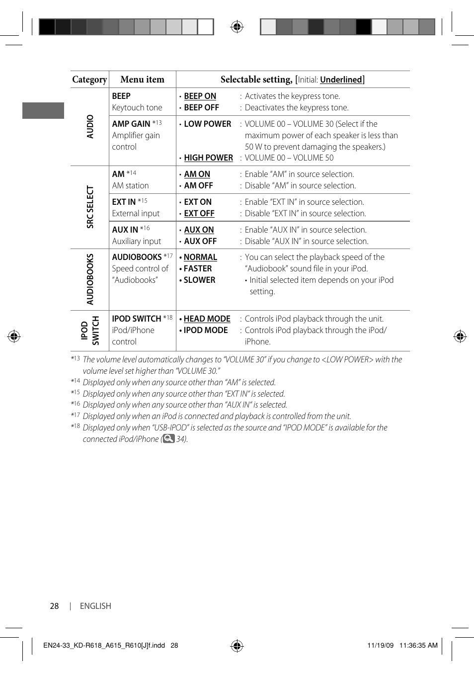 JVC KD-A615 User Manual | Page 28 / 131