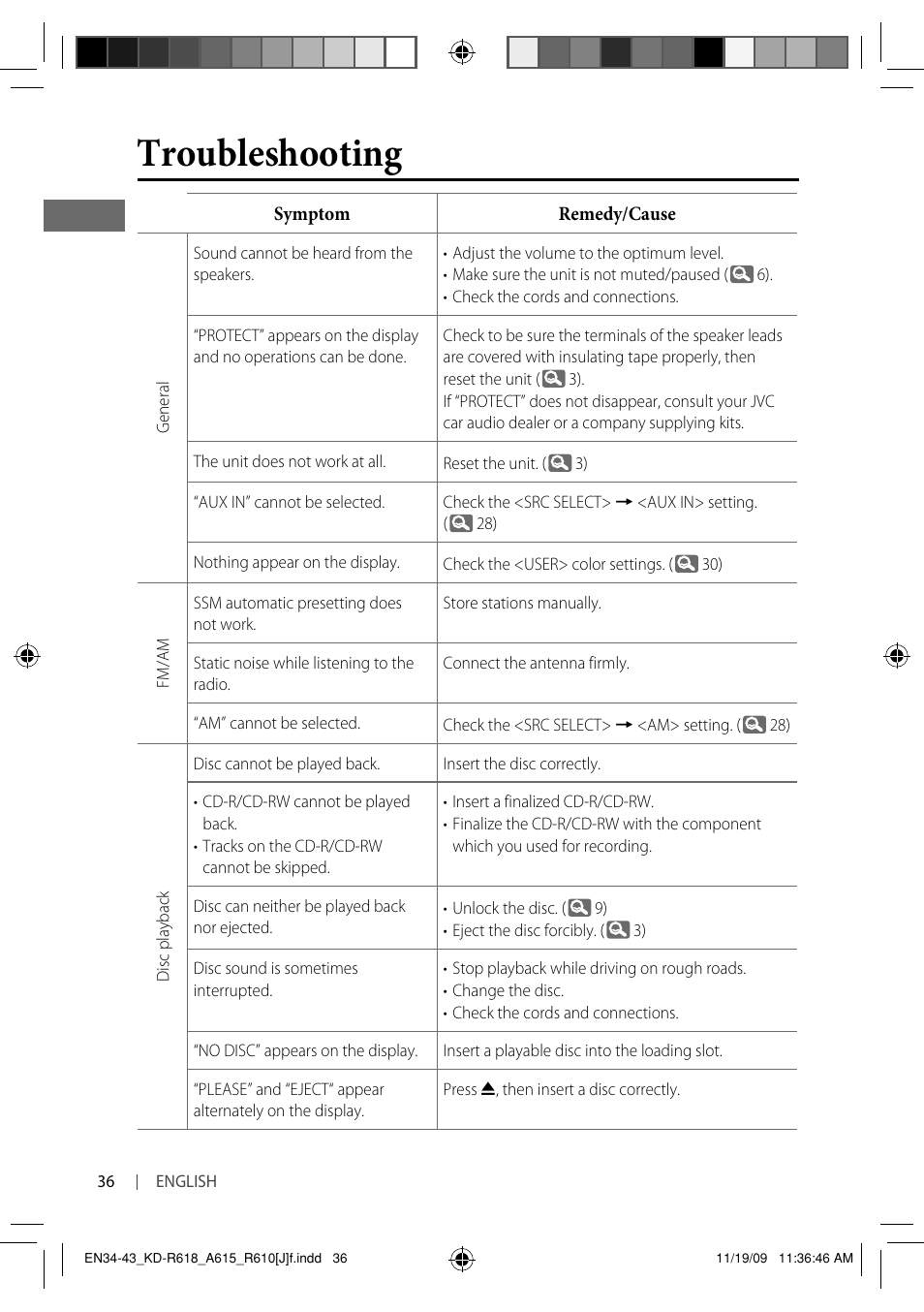 Troubleshooting | JVC KD-A615 User Manual | Page 36 / 131