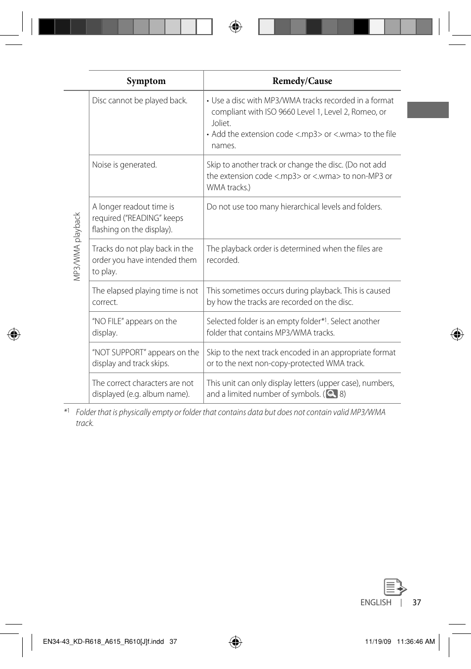 JVC KD-A615 User Manual | Page 37 / 131
