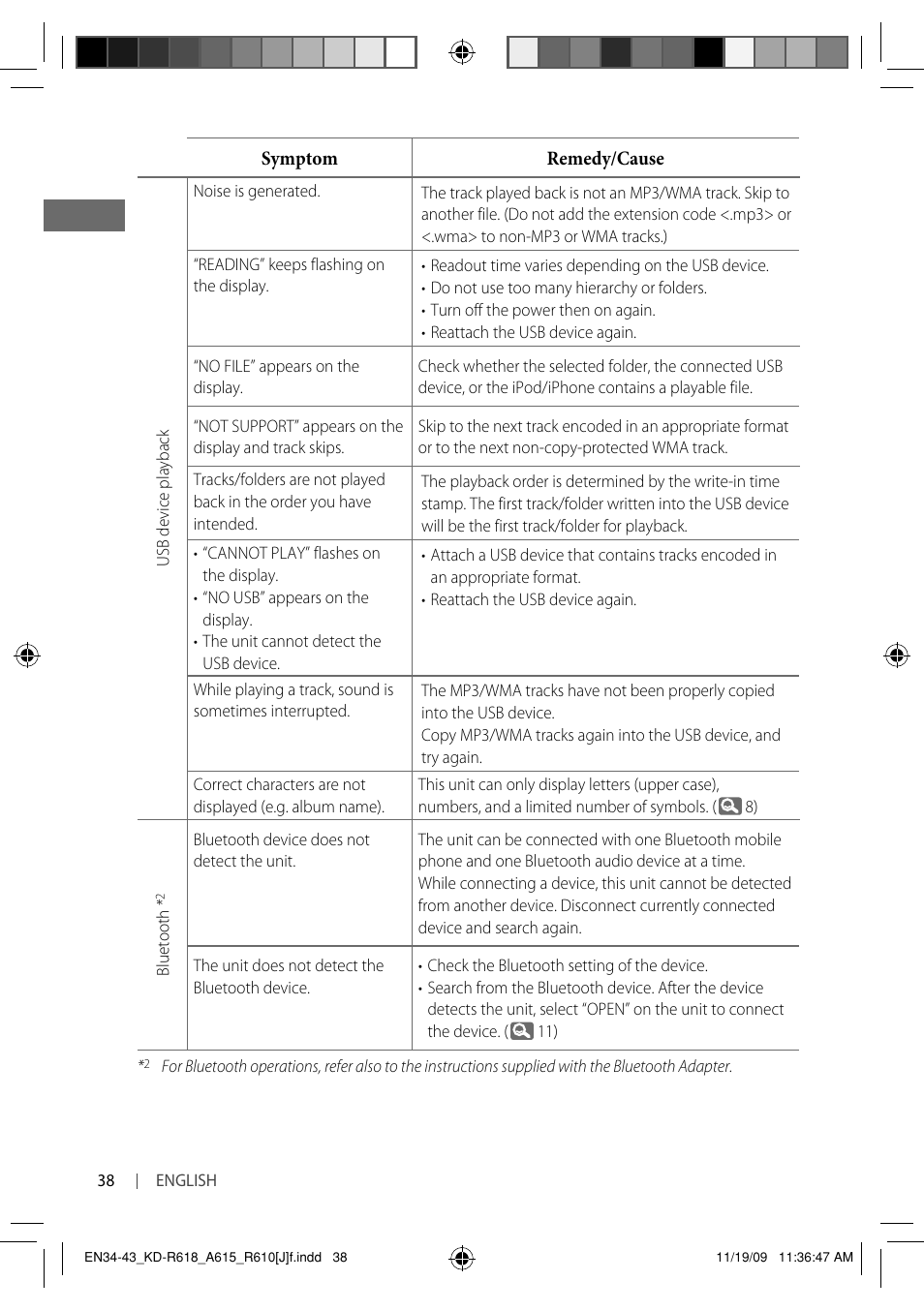 JVC KD-A615 User Manual | Page 38 / 131