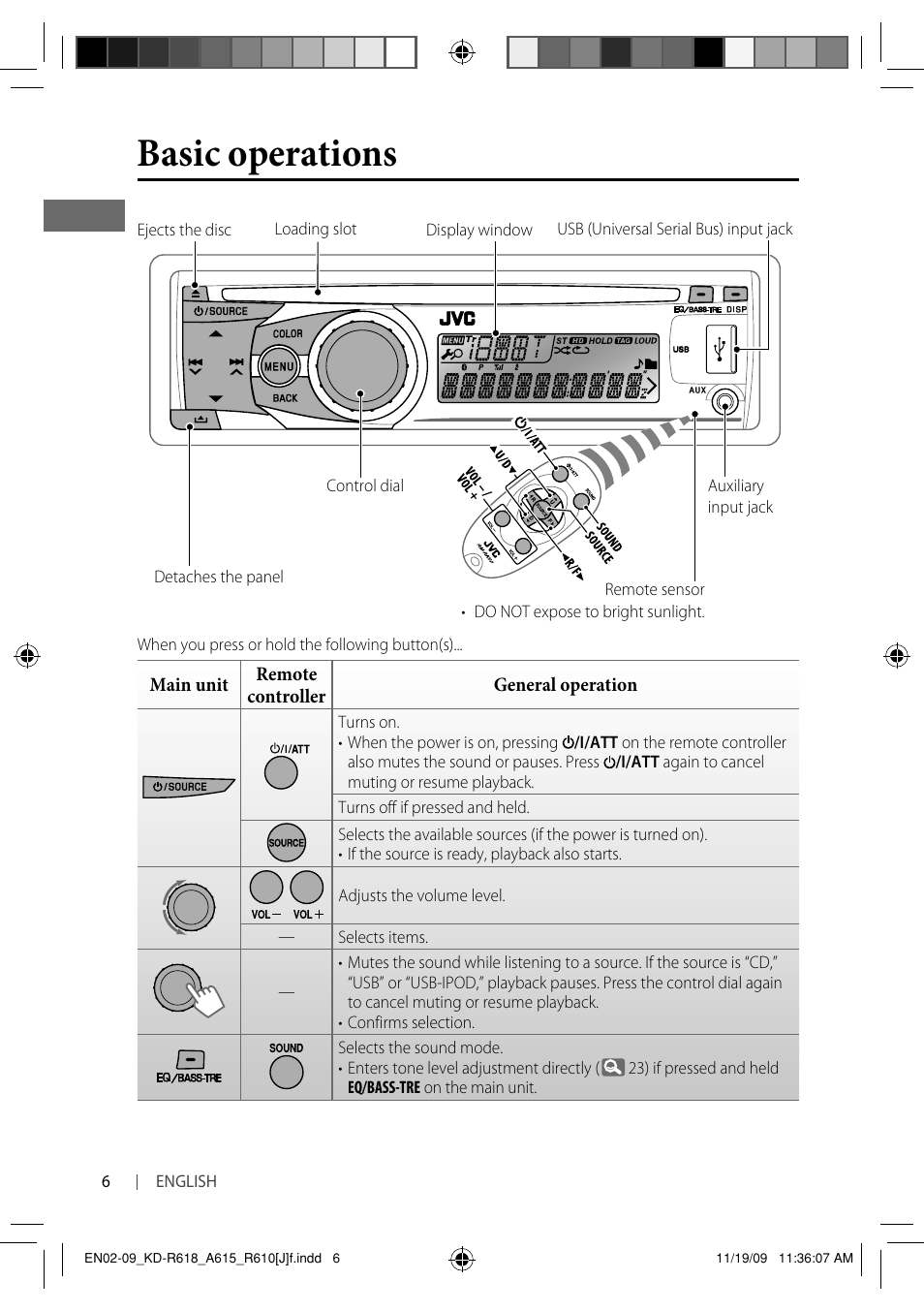 Basic operations | JVC KD-A615 User Manual | Page 6 / 131