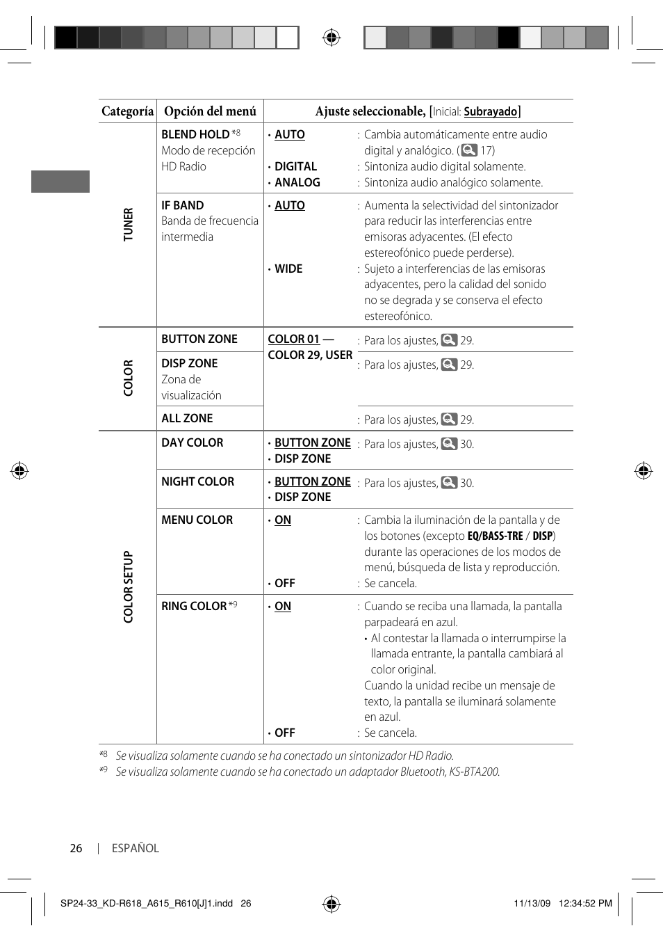 JVC KD-A615 User Manual | Page 68 / 131