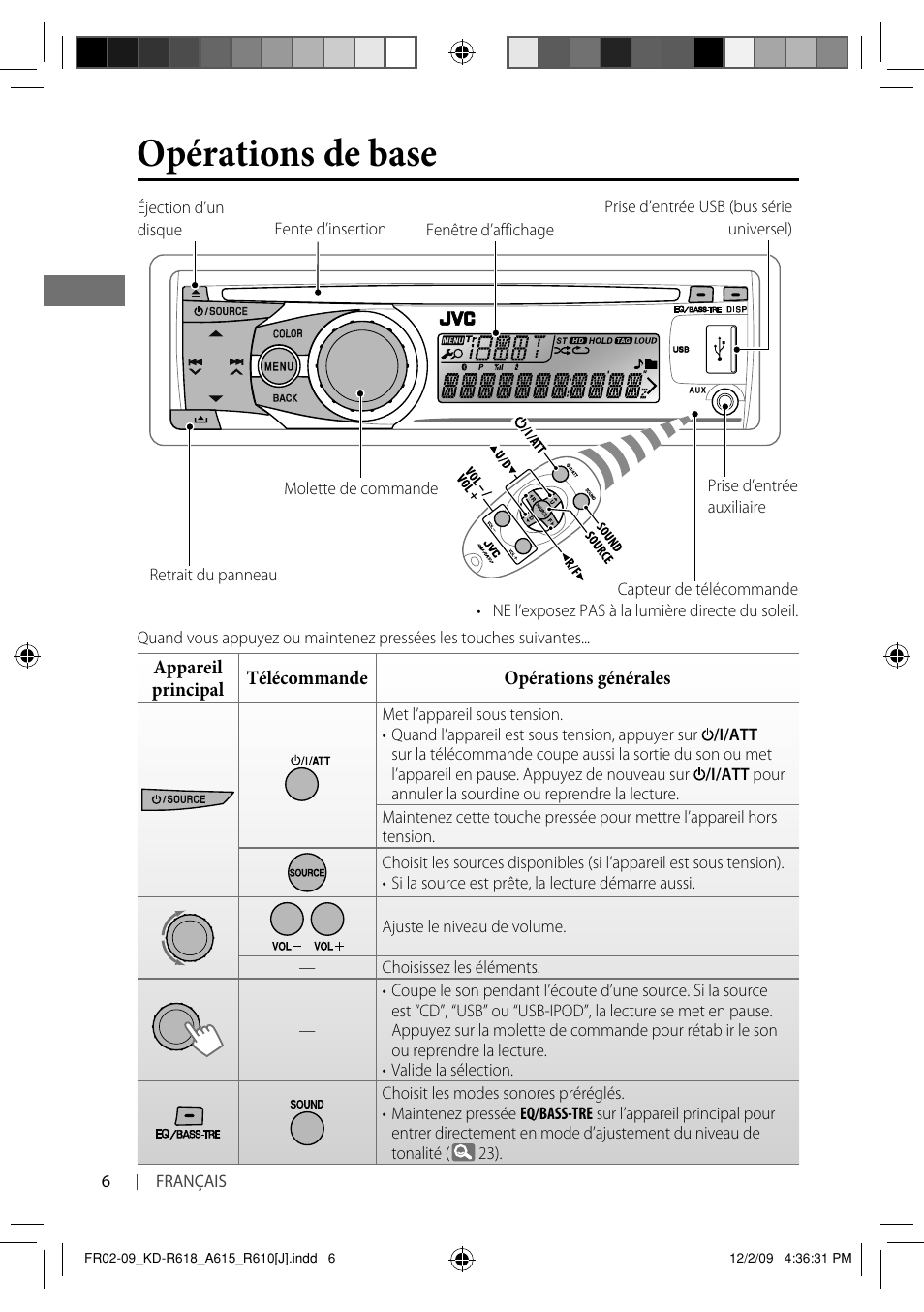 Opérations de base | JVC KD-A615 User Manual | Page 90 / 131