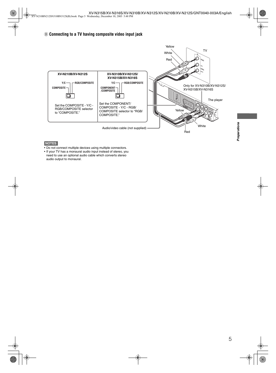 JVC XV-N210B  EN User Manual | Page 7 / 38
