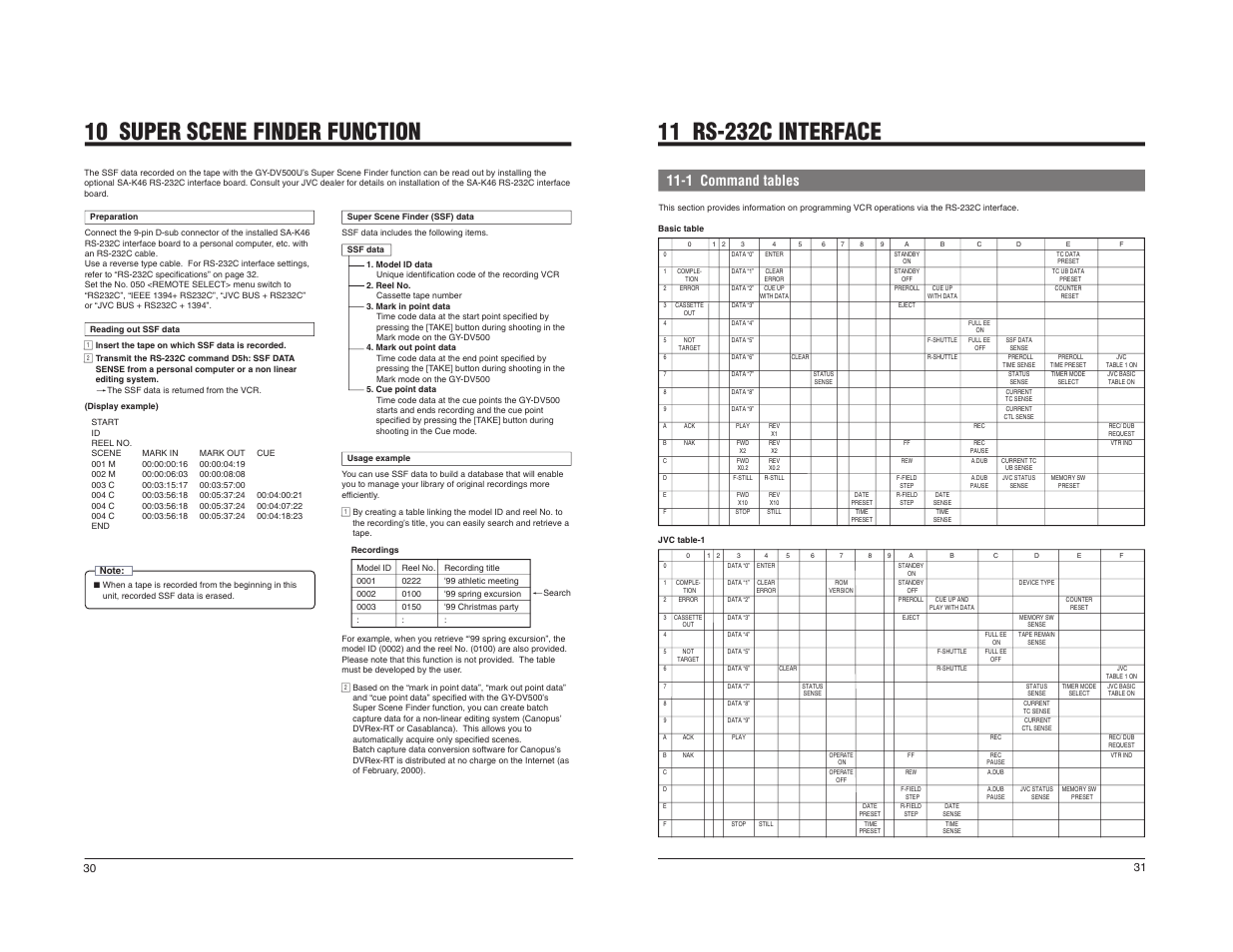 10 super scene finder function, 1 command tables | JVC BR-DV600U User Manual | Page 17 / 24