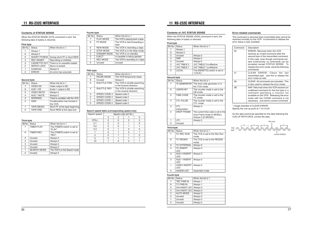 JVC BR-DV600U User Manual | Page 20 / 24