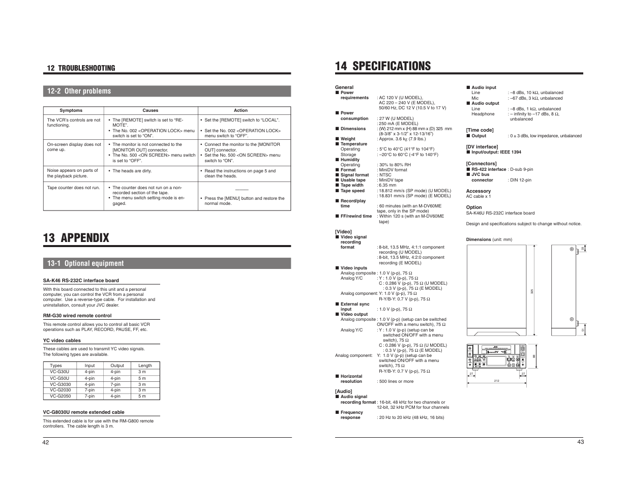 13 appendix, 14 specifications, 2 other problems | 1 optional equipment, 12 troubleshooting | JVC BR-DV600U User Manual | Page 23 / 24