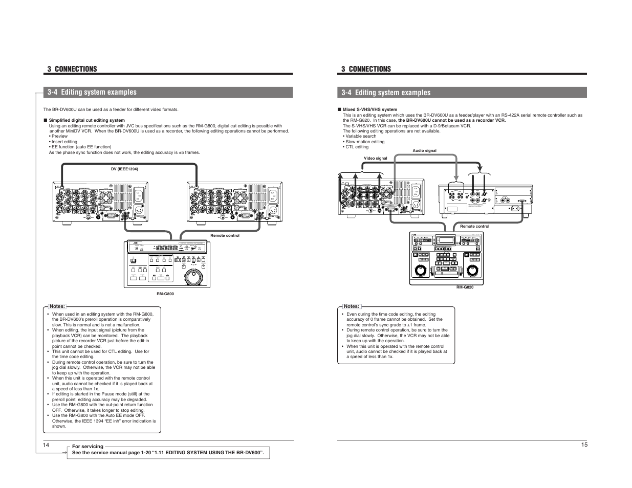 JVC BR-DV600U User Manual | Page 9 / 24