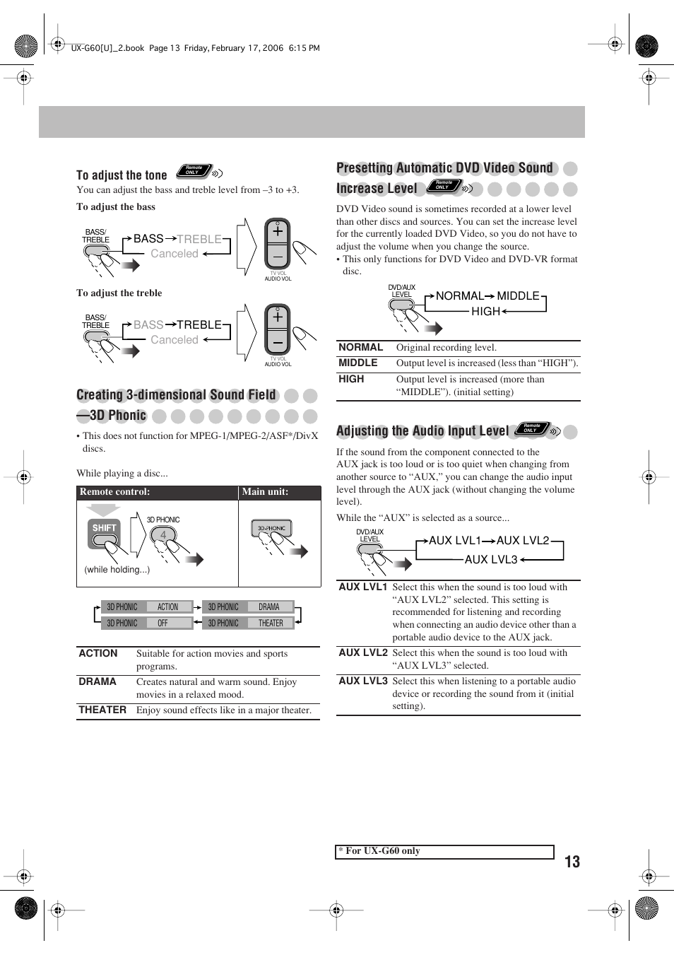 Creating 3-dimensional sound field —3d phonic, Adjusting the audio input level | JVC UX-G60 User Manual | Page 15 / 48