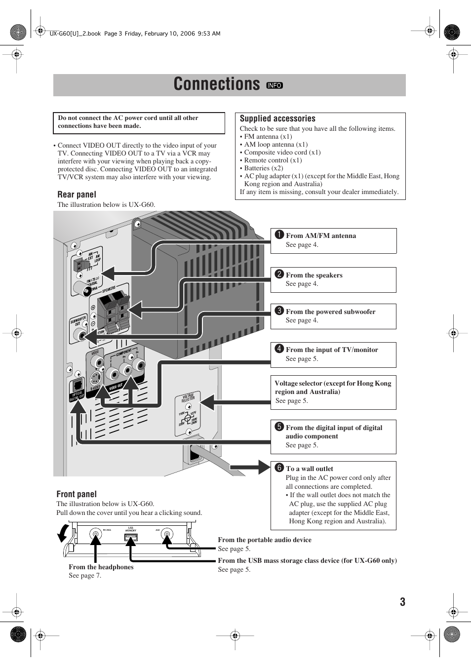 Connections | JVC UX-G60 User Manual | Page 5 / 48