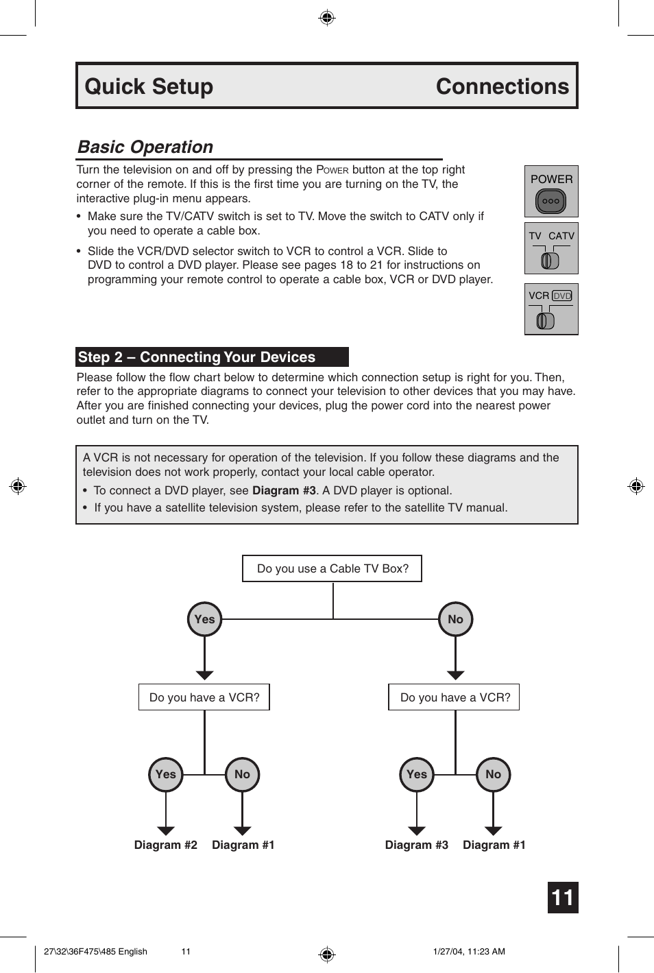 Quick setup connections, Basic operation, Step 2 – connecting your devices | JVC AV 27F475 User Manual | Page 11 / 56
