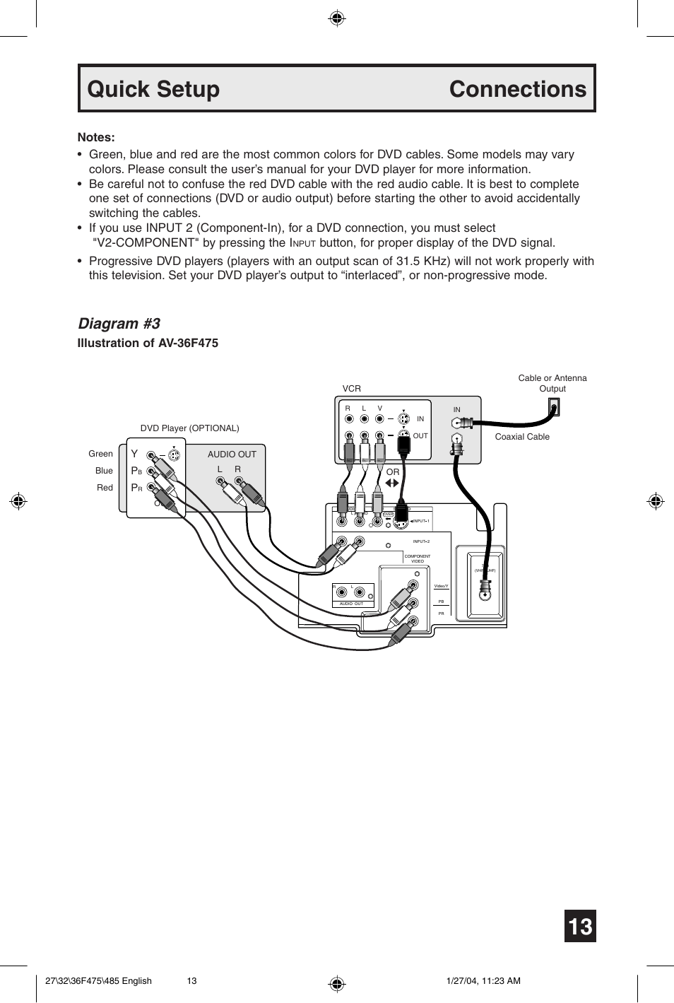 Quick setup connections, Diagram #3 | JVC AV 27F475 User Manual | Page 13 / 56