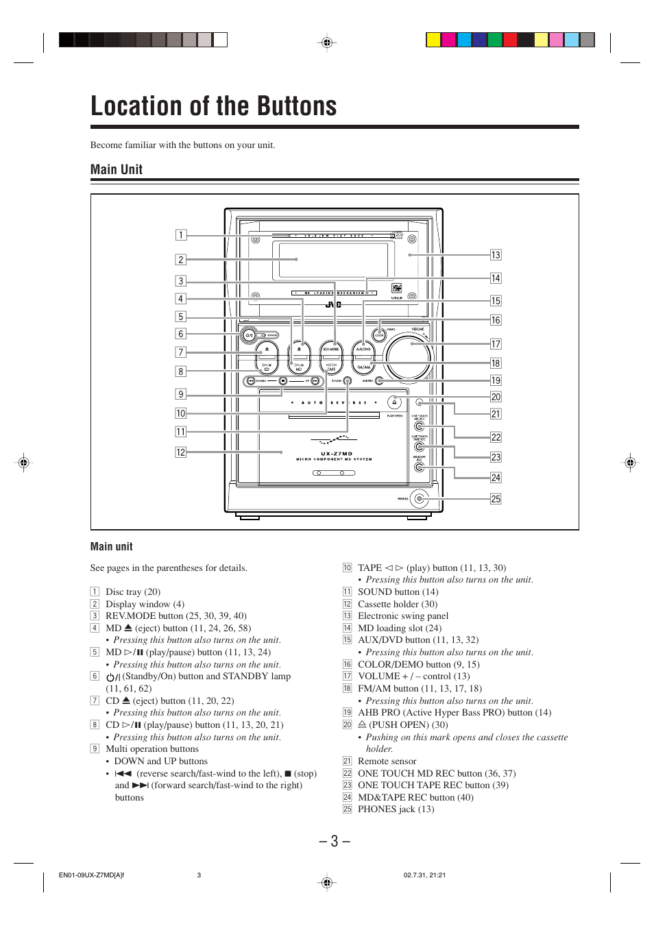 Location of the buttons, Main unit | JVC 0802MWMMDWJEM User Manual | Page 6 / 74
