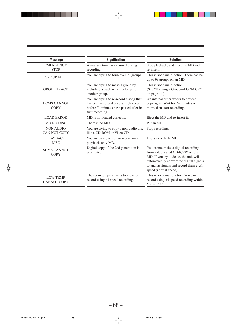 JVC 0802MWMMDWJEM User Manual | Page 71 / 74