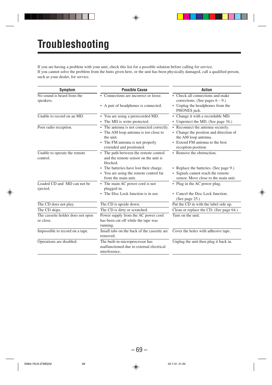 Troubleshooting | JVC 0802MWMMDWJEM User Manual | Page 72 / 74