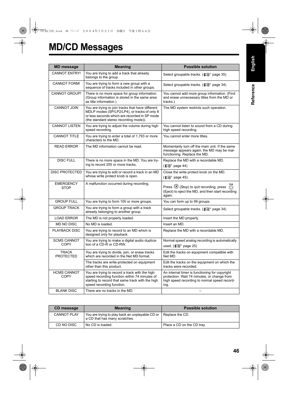 Md/cd messages | JVC CA-UXQ1S User Manual | Page 49 / 52