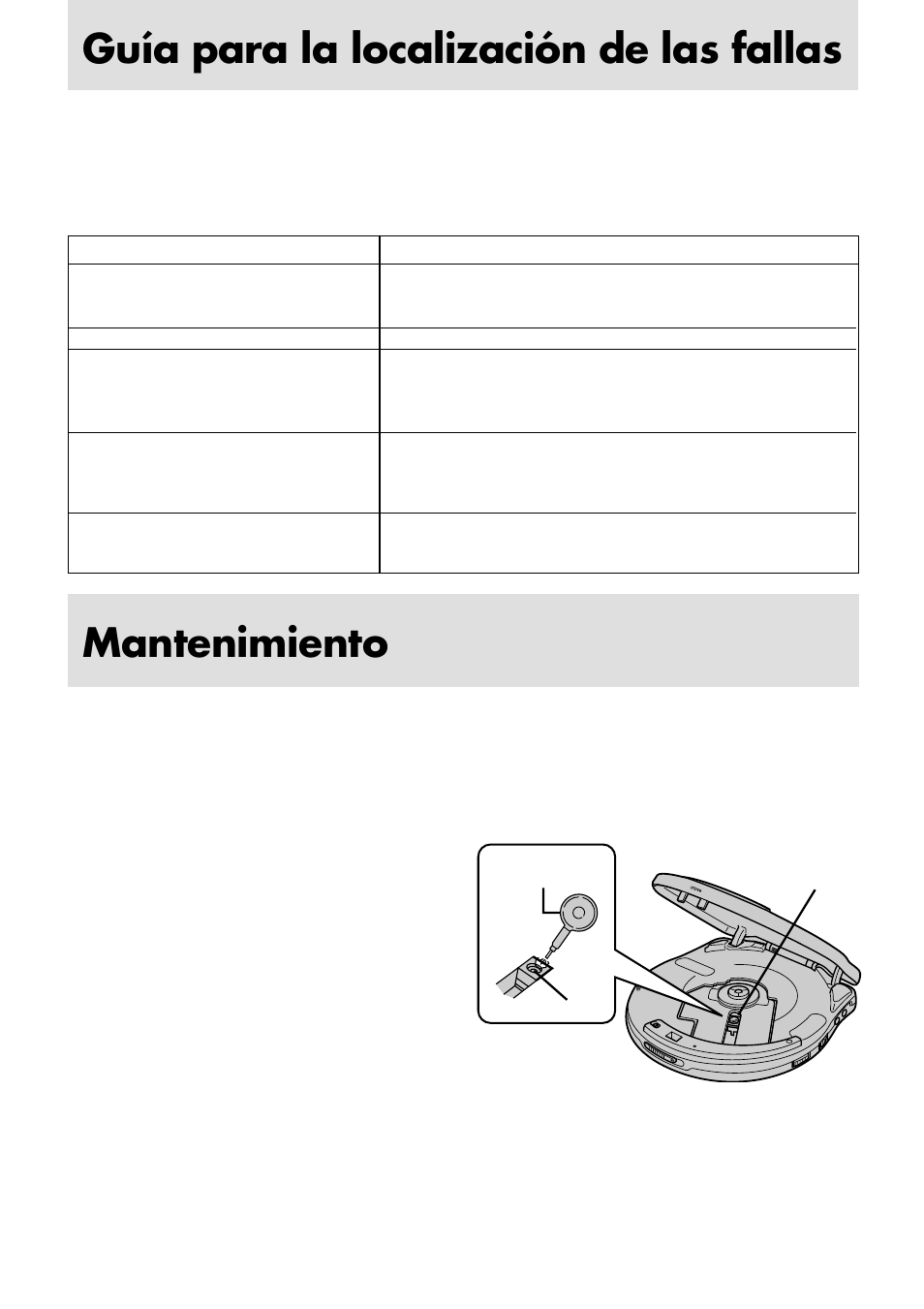 Guía para la localización de las fallas, Mantenimiento | JVC XL-PG31 User Manual | Page 34 / 38
